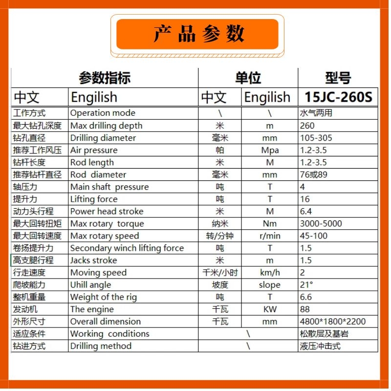 260產品參數(shù).jpg